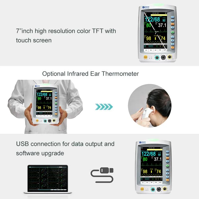 Lepu Medical Vital Sign Monitor PC-900 Series