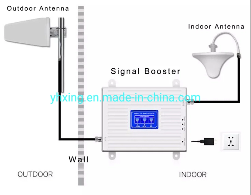 Triple Band Mobile Signal Booster GSM/Dcs/LTE 2g 3G 4G 900 1800 2100 MHz Mobile Signal Repeater