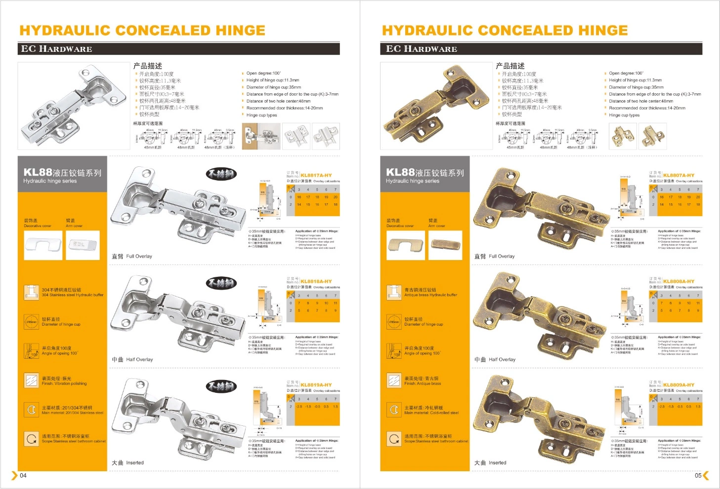 Mobiliario hardware Armario de hierro estilo hidráulico Cajón de muebles Bisagra