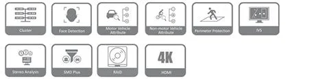 Wholesale/Supplier Dahua CCTV Security Network Video Recorder 16/32 Channel 2u 4K NVR 8HDD (NVR608-32-4KS2)