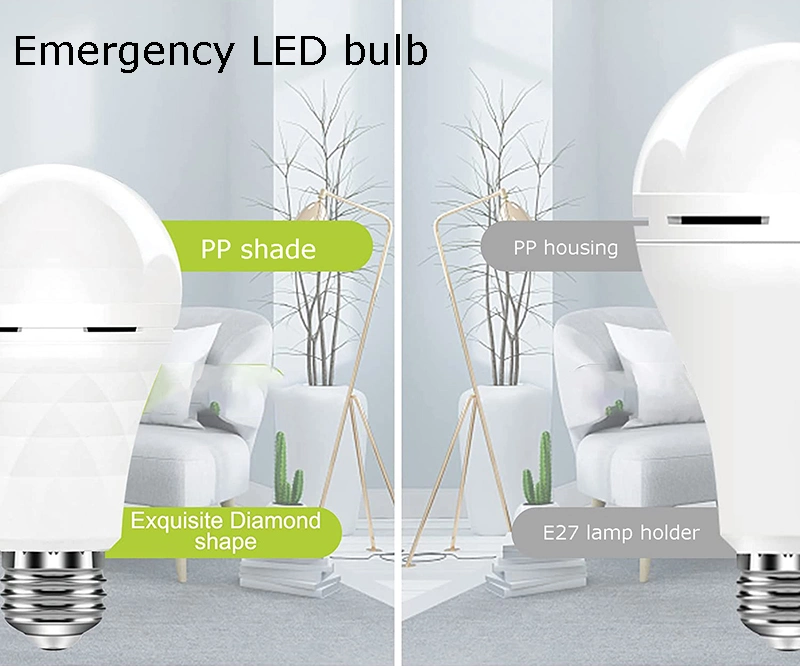 LED Emergency Light Bulb 12W for Power Failure or Camping