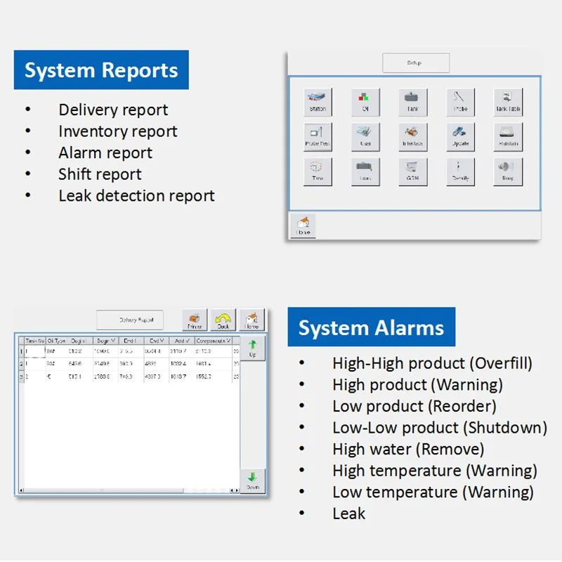 Gas Station Measuring Device Fuel Inventory Management System