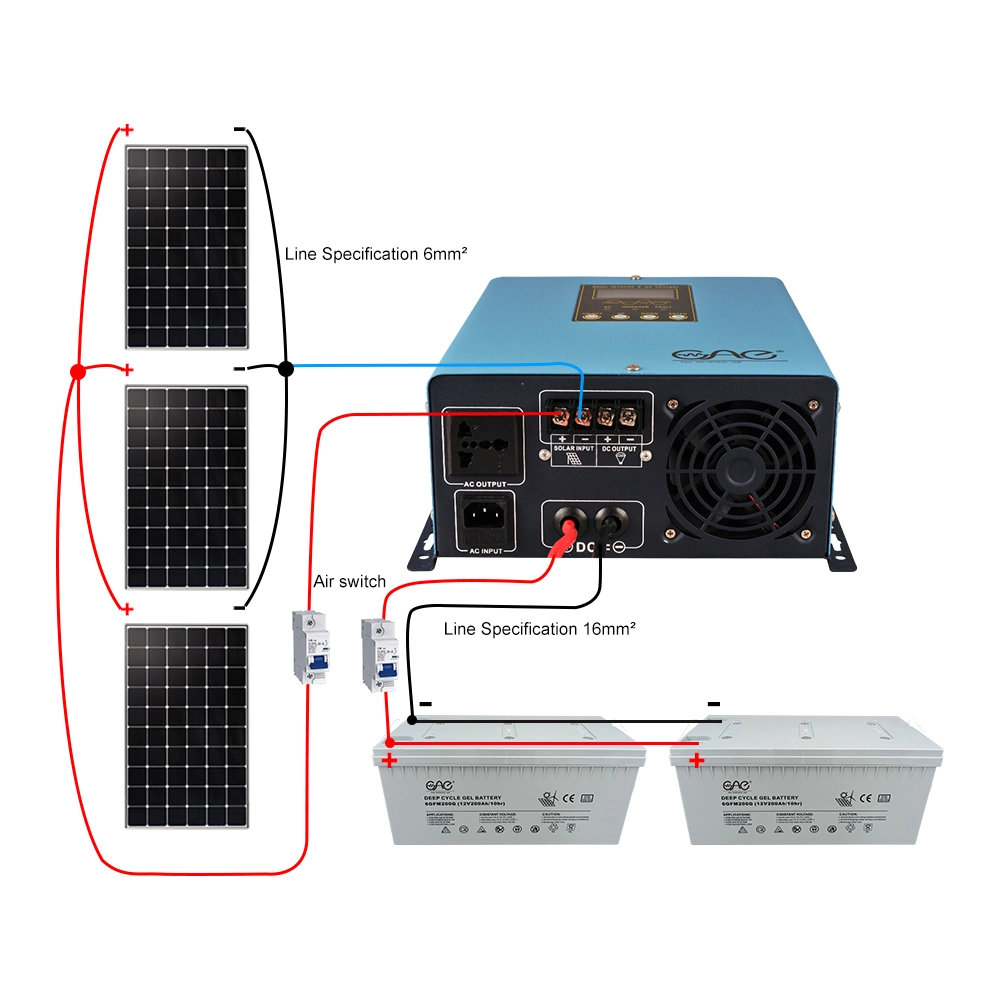 Casa Solar Portátil do Sistema de Alimentação de Energia com luz de LED do painel solar grande produto MP3 e a Tabela de rádio/TV e ventilador permanente