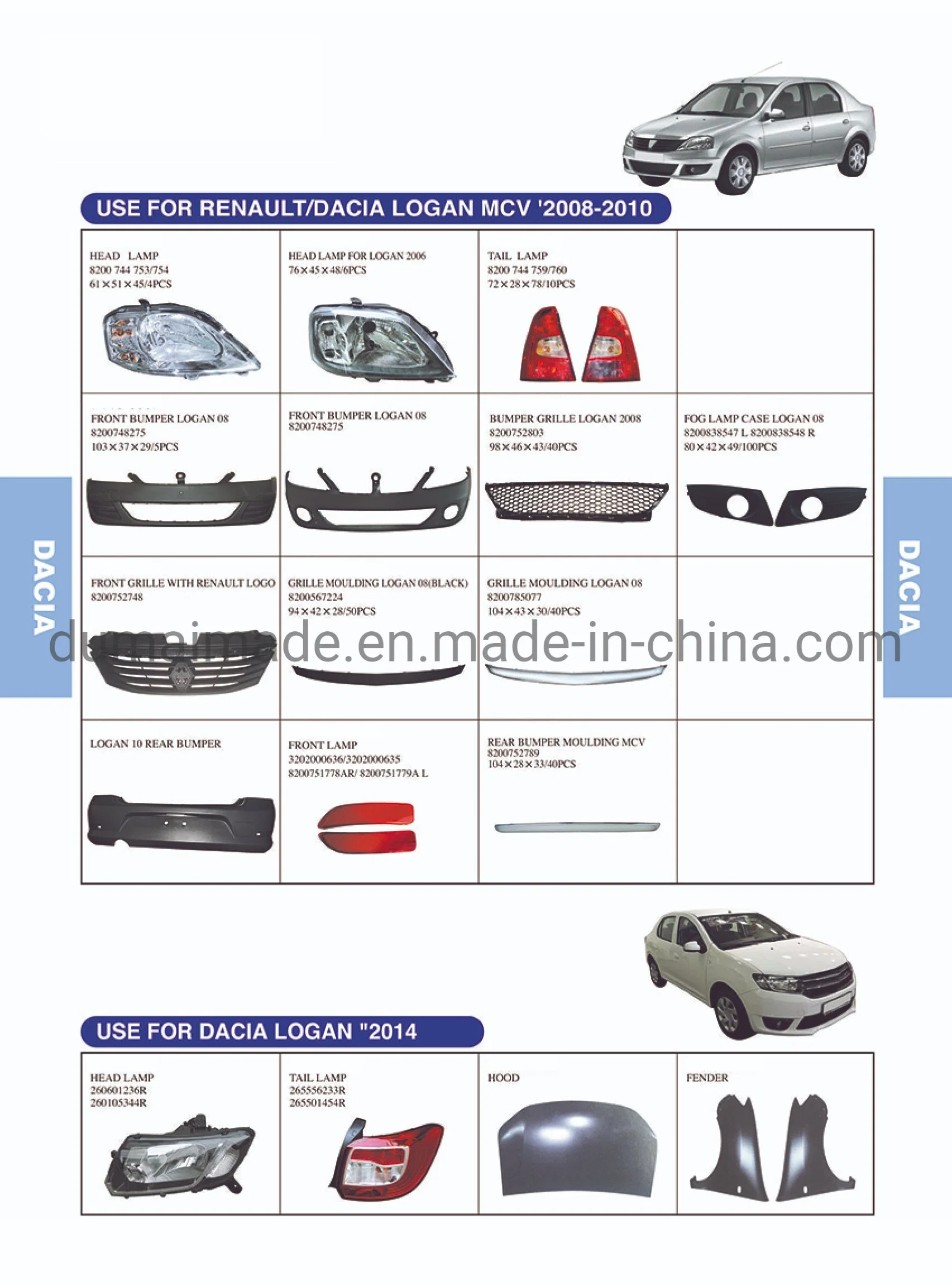 2012 - 2016 Dacia Logan símbolo luces traseras 265556233r 265501454r Para Renault Auto Body Parts of Lights