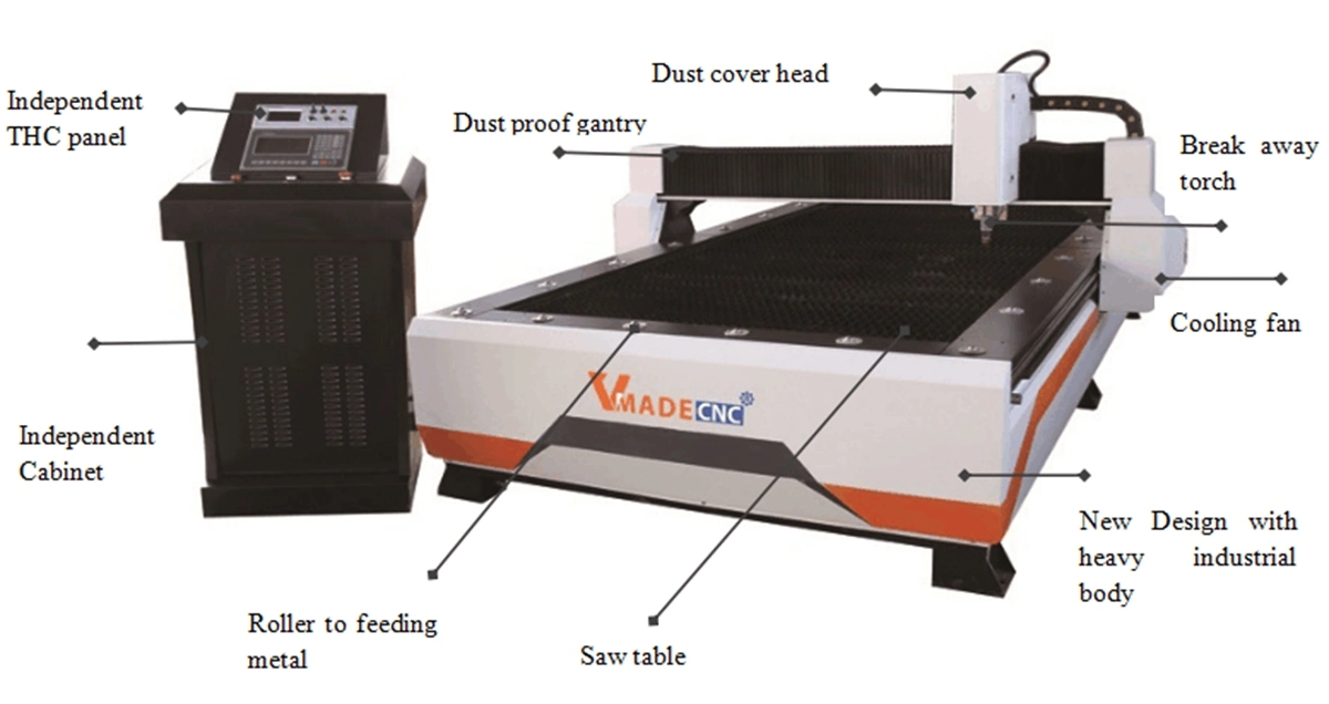 Plasma de corte CNC Máquina cortadora de Plasma / / plasma CNC corte