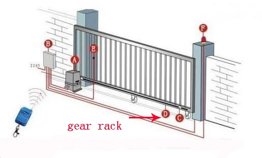 Steel Gear Rack for Gate Motor