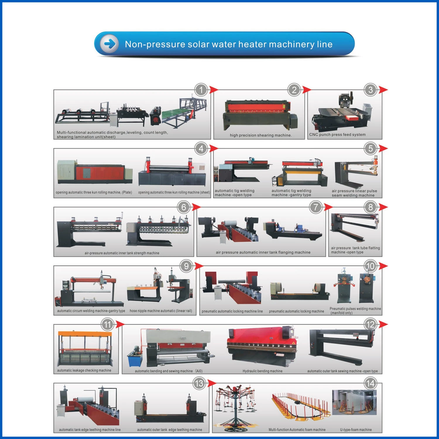 Solar Water Heater Tank Making Produce Machinery Line Pressurized Tank