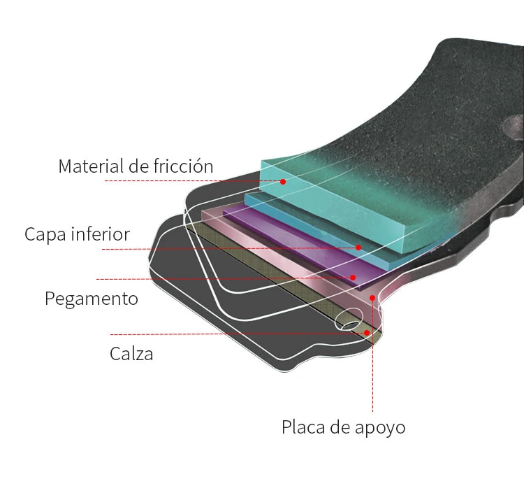 D2162 Sdcx mejor Mayorista/Proveedor fabricante chino de pastillas de freno estricta prueba de rendimiento de materia prima de alta calidad para autos