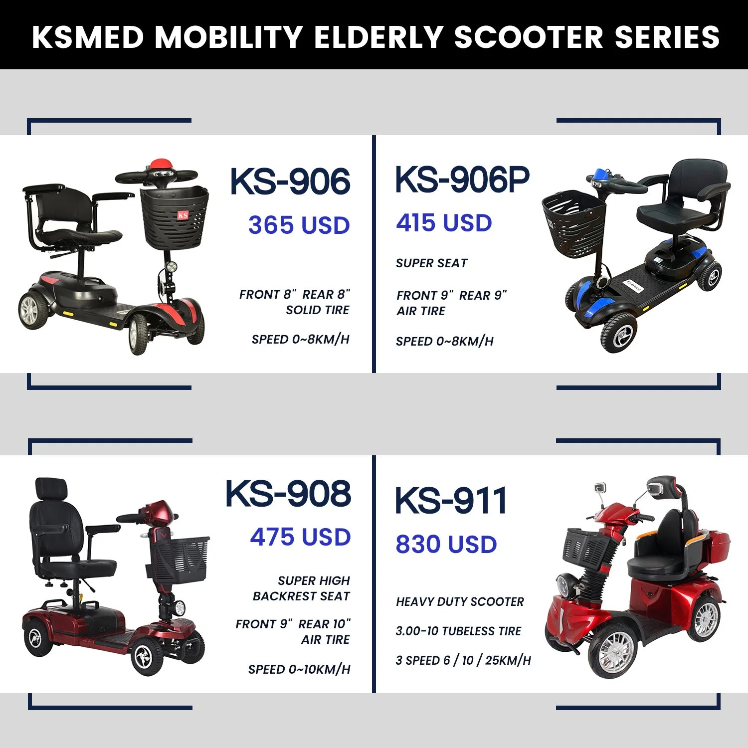 Ksm-906 Mdr 4 Wheel Handicapped Electric Mobility Scooters Handicap Electric Cart Foldable Scooter for Elderly