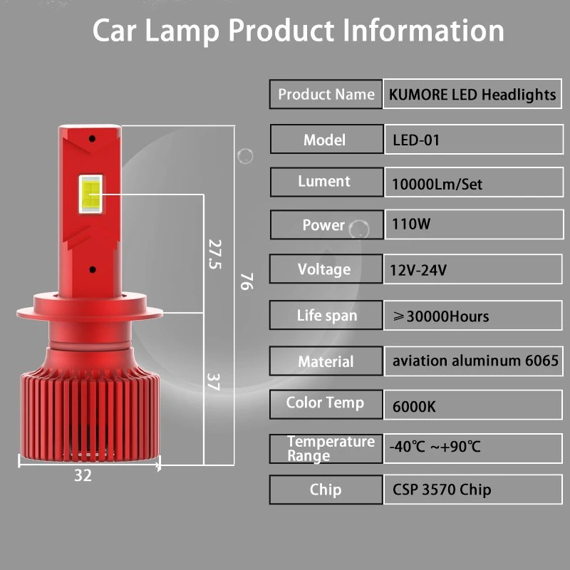 اكسسوارات السيارات H4 H7 H11 LED المصابيح الأمامية مصنعين السيارات الصين مصباح LED للمصابيح الأمامية