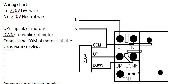 Electric Motorised Blinds Solutions Remote Controller Unit