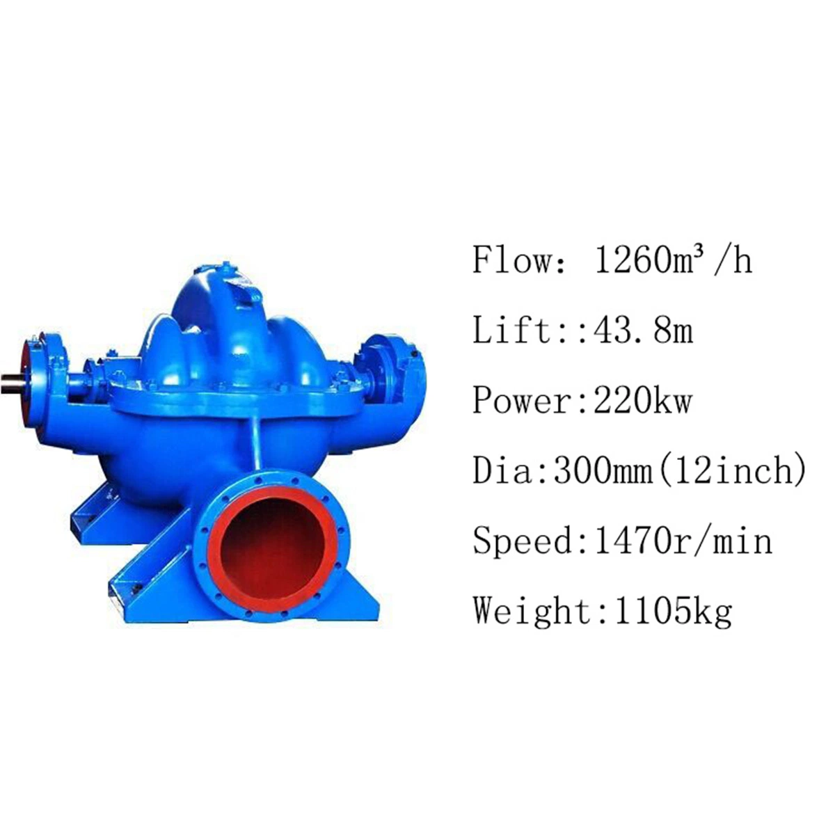 Large Volume High Pressure Double Suction Motor Fire Protection Pump