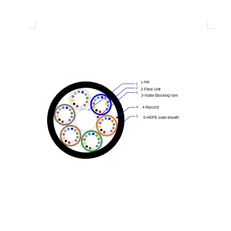 Cabo de fibra óptica de núcleo de vendas de fábrica com 24 unidades Conduta de conduta