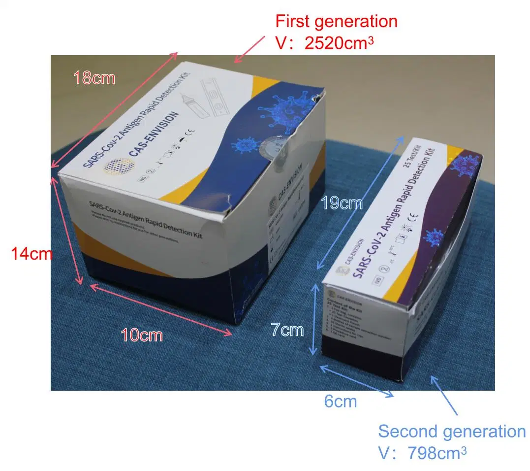 Kit de pruebas de diagnóstico rápido de la garganta Saliva bucal Nasal tira de prueba del antígeno