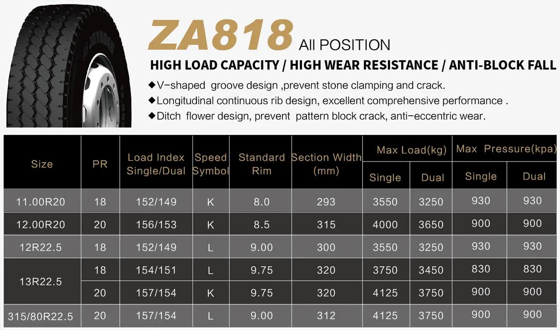 Zextour/Joyroad/Centara Brand Truck and Bus Tires All Steel Radial Heavy Truck TBR Tyres Za818/SD708 Mixed Road 315/80r22.5 13r22.5 12r22.5 11.00r20 12.00r20