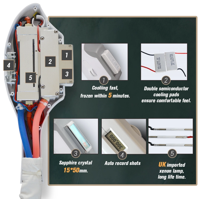 5 in 1 Multifunktionales Opt IPL Laser Haarentfernung 532nm 1064nm 1320nm ND YAG Laser Pigmentierung Tattoo Entfernung RF Haut Verjüngungslaser-Maschine