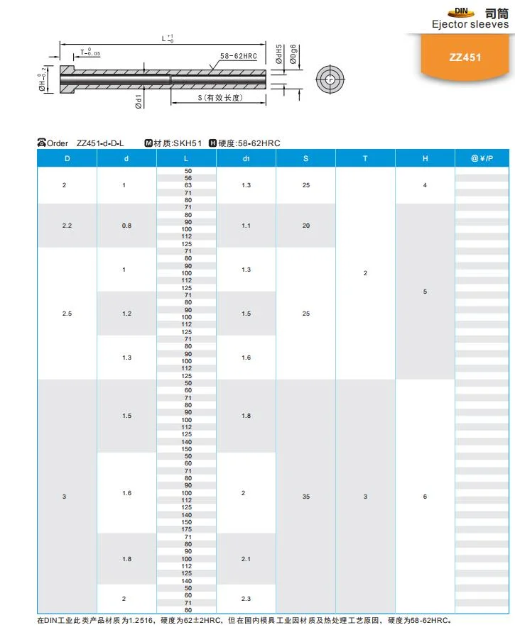 China Fabricação Wmold Top vender o pino ejetor Sleeves-Zz45 para Componentes do Molde de Injeção de Plástico