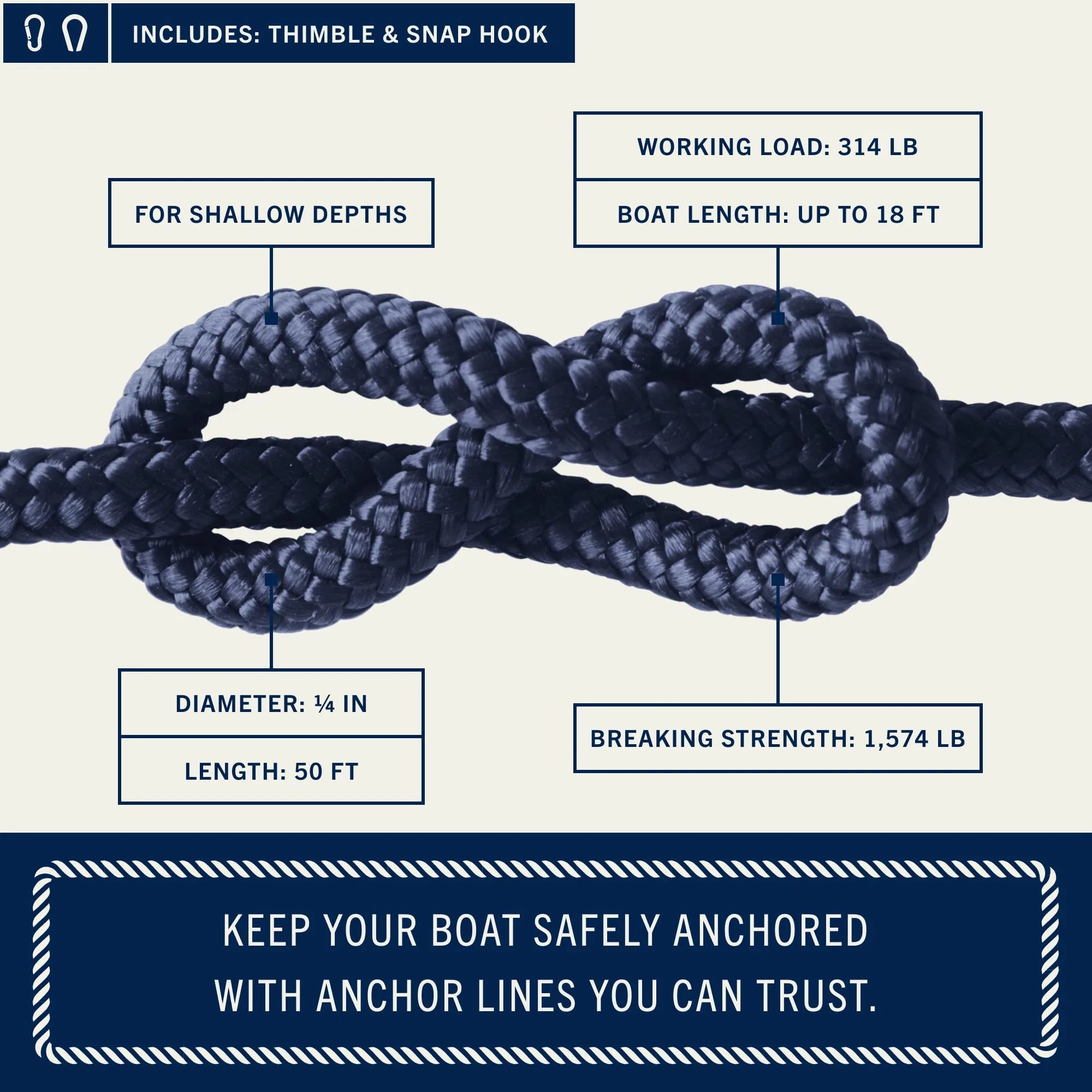 Thimble Heavy Duty Snap Hook Double Braided Nylon Boat Anchor Line Rope