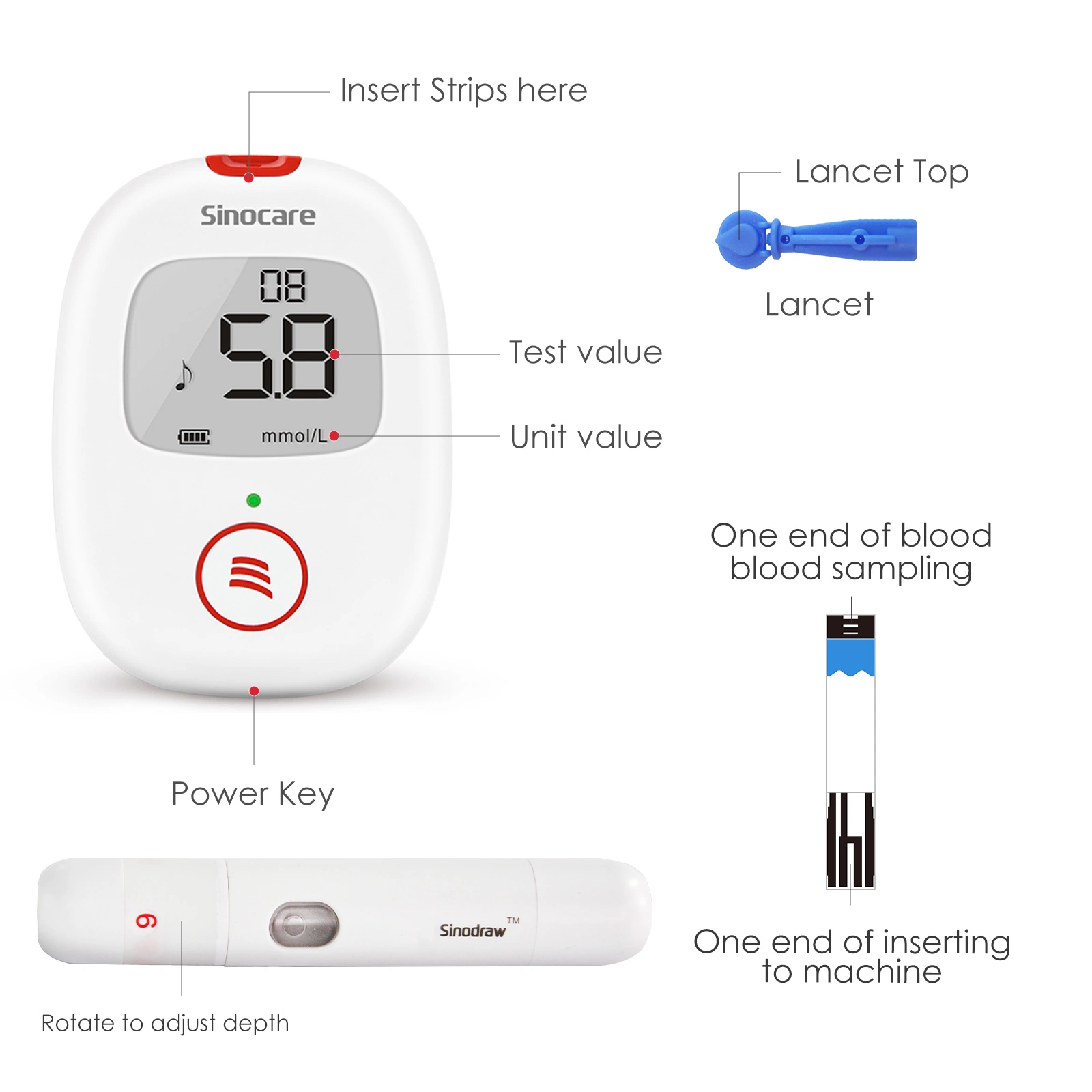 Sinocare Glucometer New Arrival Blood Glucose Monitor Blood Glucose Meter Diabetes Medicine Glucometer