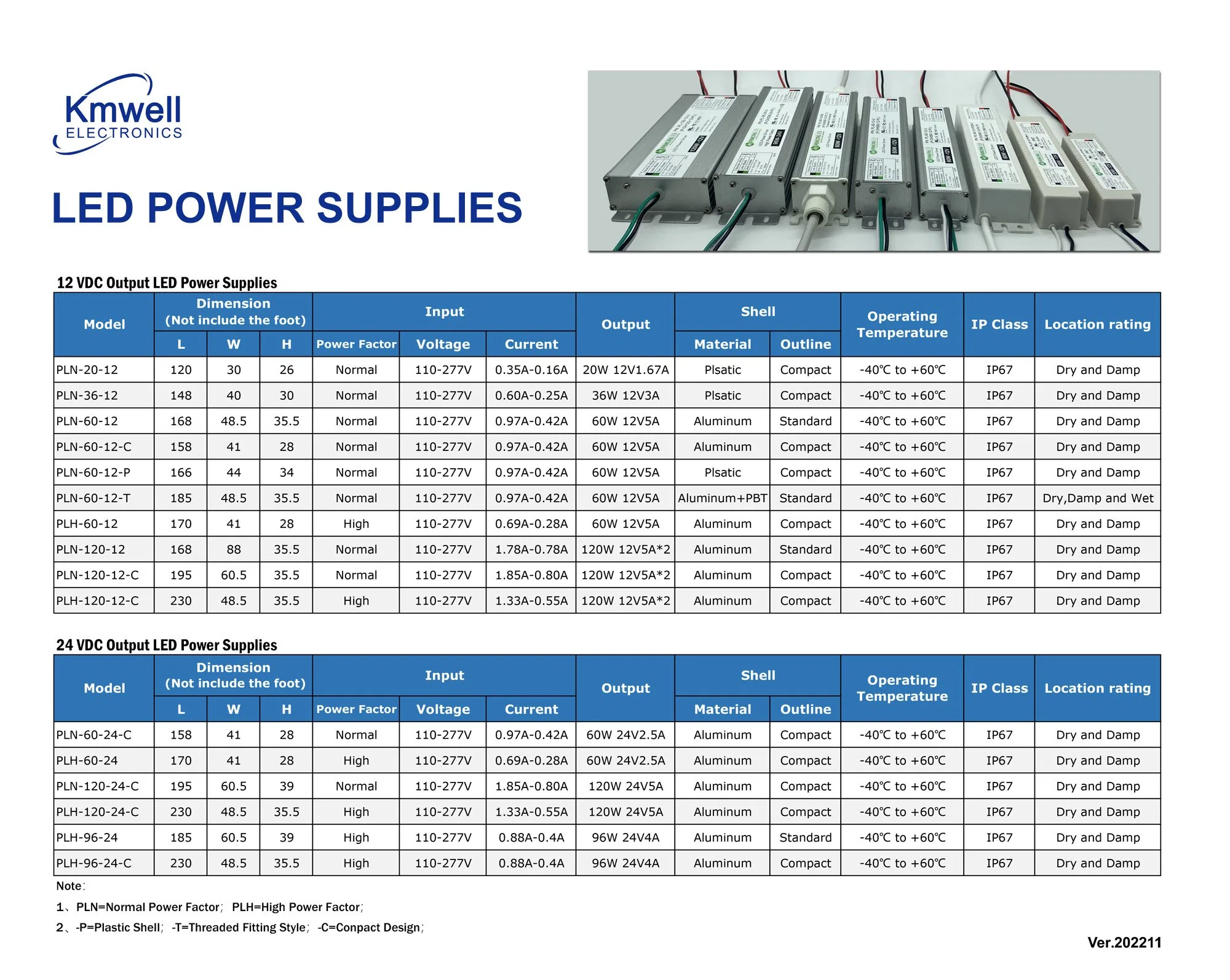 60W 100W 150W 200W AC to DC Waterproof IP67 LED Power Supply From China Manufacturer