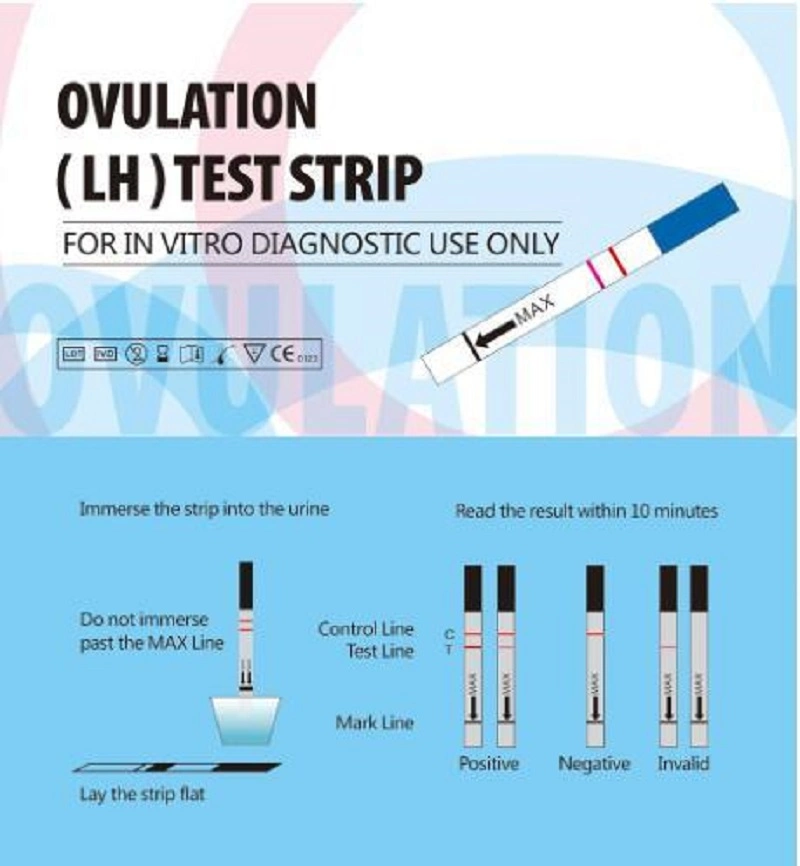 Ovulation Lh 2.5mm Urine Test Strip 2.5mm