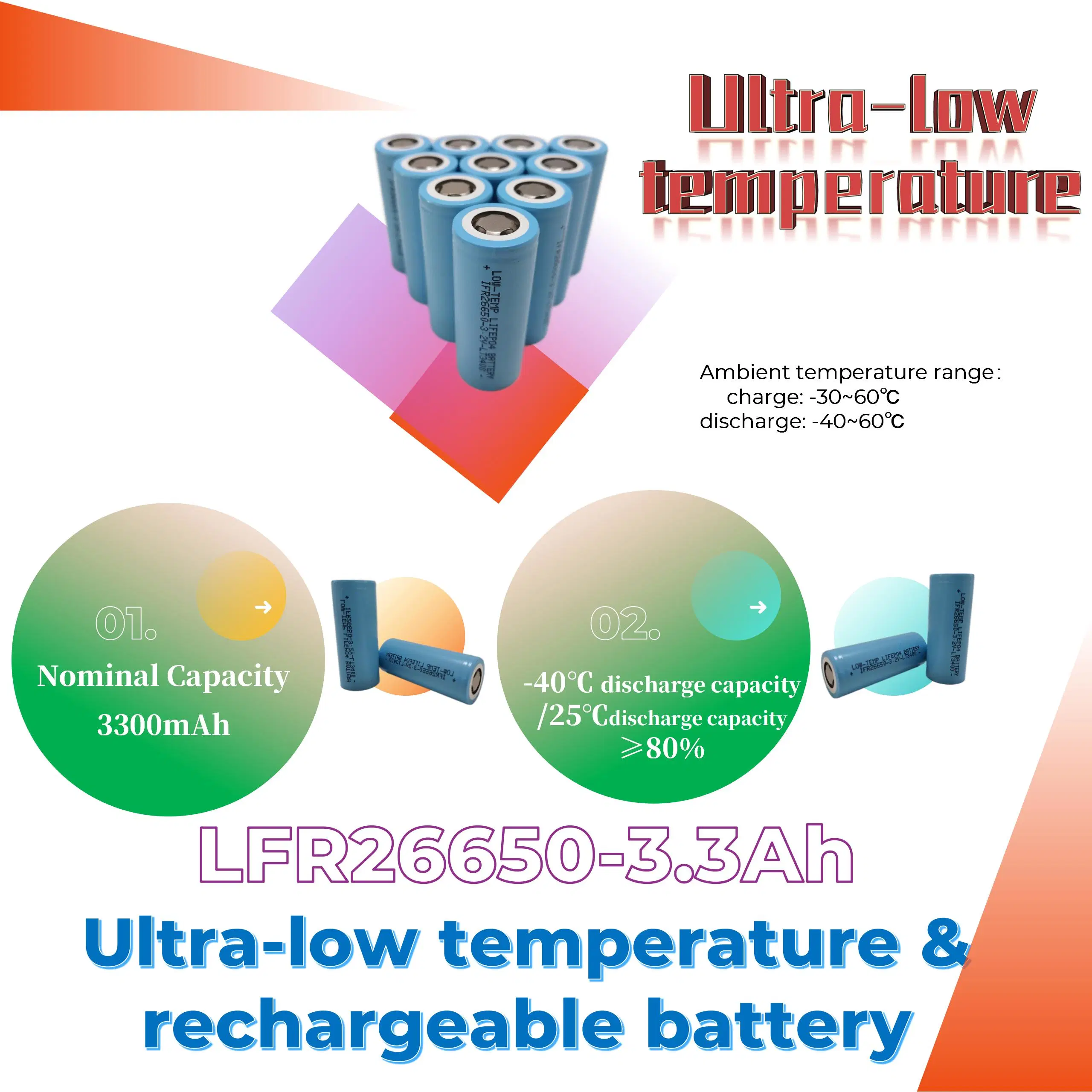 26650 Ultra-Low Temperature Lithium Battery Supports -40-80 Degrees 1c Charging, -40-80 Degrees 5c High Rate Discharge