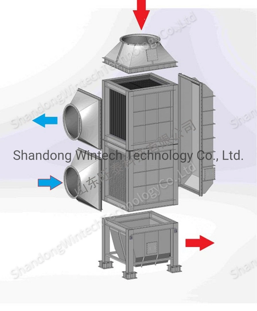 Compact Structure Corrosion Resistant All Welded Plate Type Air Preheater to Recover Exhaust Heat From Furnace Hot Flue Gas