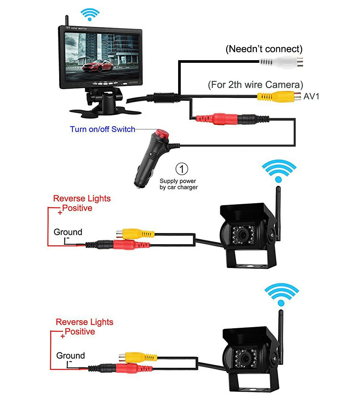 Wireless Vehicle Truck 2 Backup Cameras & 7" Monitor Parking Assistance System Rear View Camera