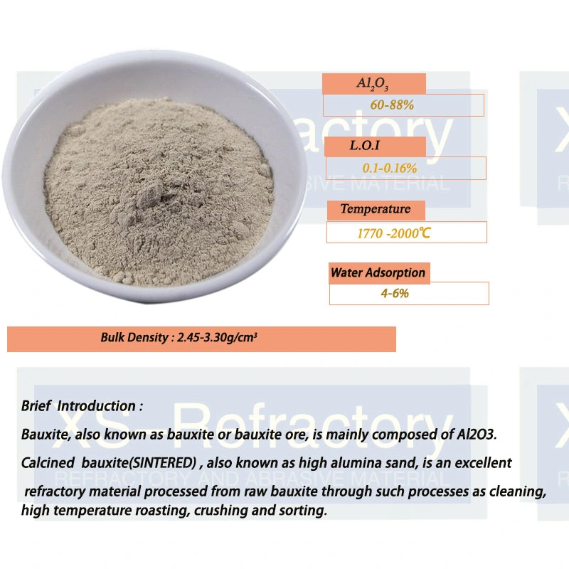 86% Al2O3 200 Mesh Calcined Bauxite High Alumina Powder Bauxite for Casting Steel