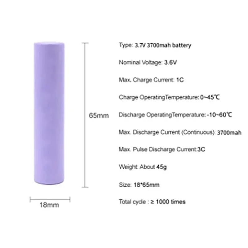 High Qualiity Factory Price 24V 36V 48V 52V 60V 72V 15ah 20ah 30ah 40ah Lithium Ion Battery 48V Electric Bike 60V 20ah Lithium Battery for Electric Scooter