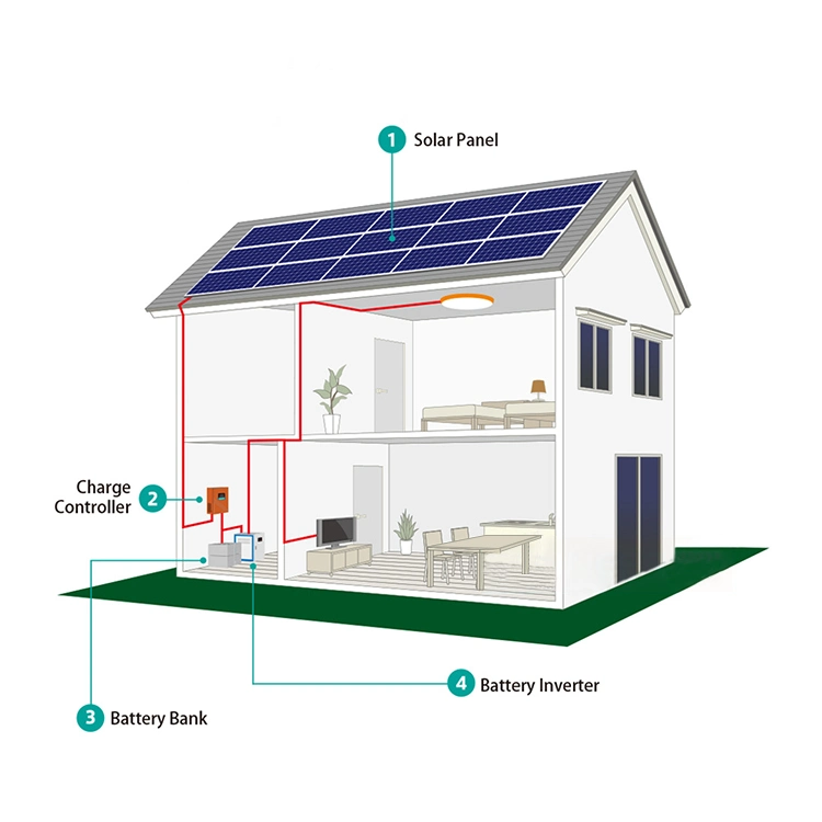 on/off Grid Energy Storage 3kw 5kw 8kw 10kw Solar Panel System