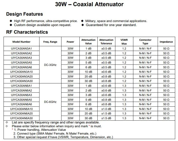 30W DC-6GHz Attenuation Value 1~30dB N Connector RF Coaxial Attenuator