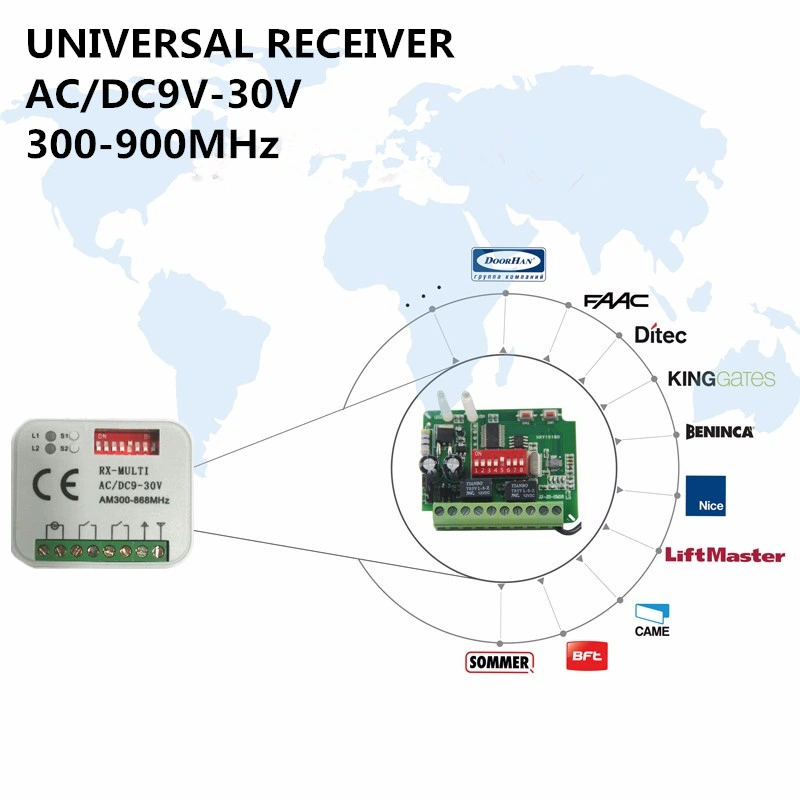 Universal 300MHz-868MHz Funkempfänger