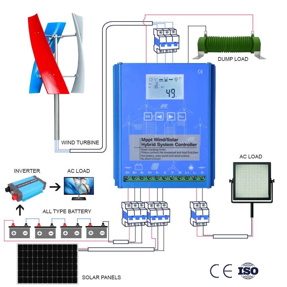 Smaad MPPT 1 000 W 12 V contrôleur hybride éolien et solaire Home Utilisation