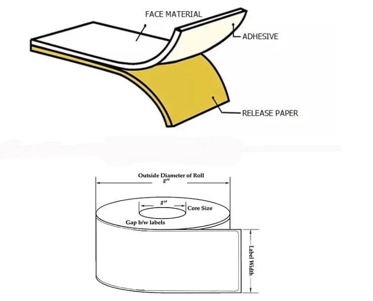 Material autocolante de película pérola de jato de tinta adequado para impressão digital