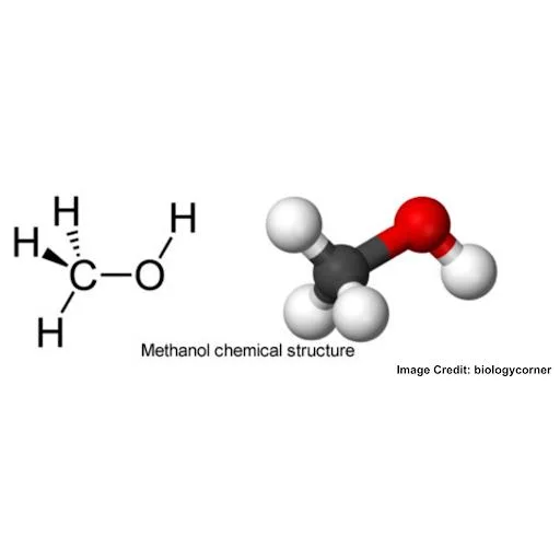 Xlw usine méthanol industriel vrac 99.9 CH3OH liquide de qualité alimentaire Cas 67-56-1 alcool méthanol