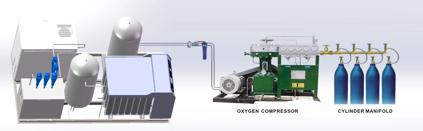 Oxygen Generator and Oxygen Filling High Pressure Compressor System