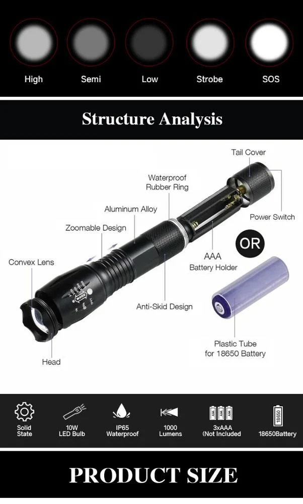 Multipurpose Portable USB Rechargeable Metal Power Tactical LED Mini Torch Flashlight