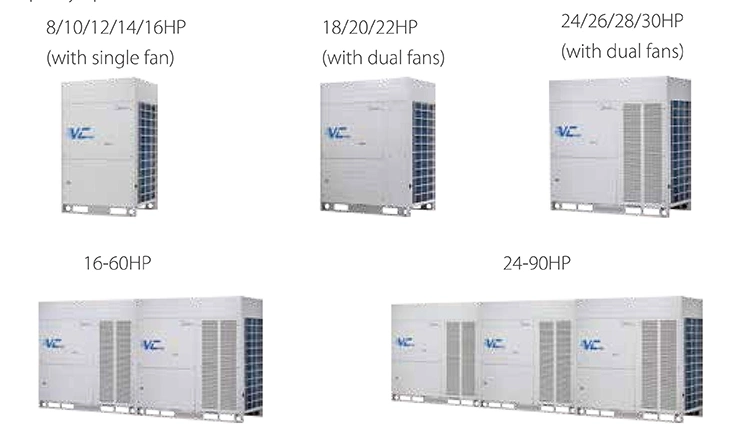 Midea Lange Rohrleitungen Kapazität Multisplit-System Klimaanlagen Vrf Vrv Klimaanlage