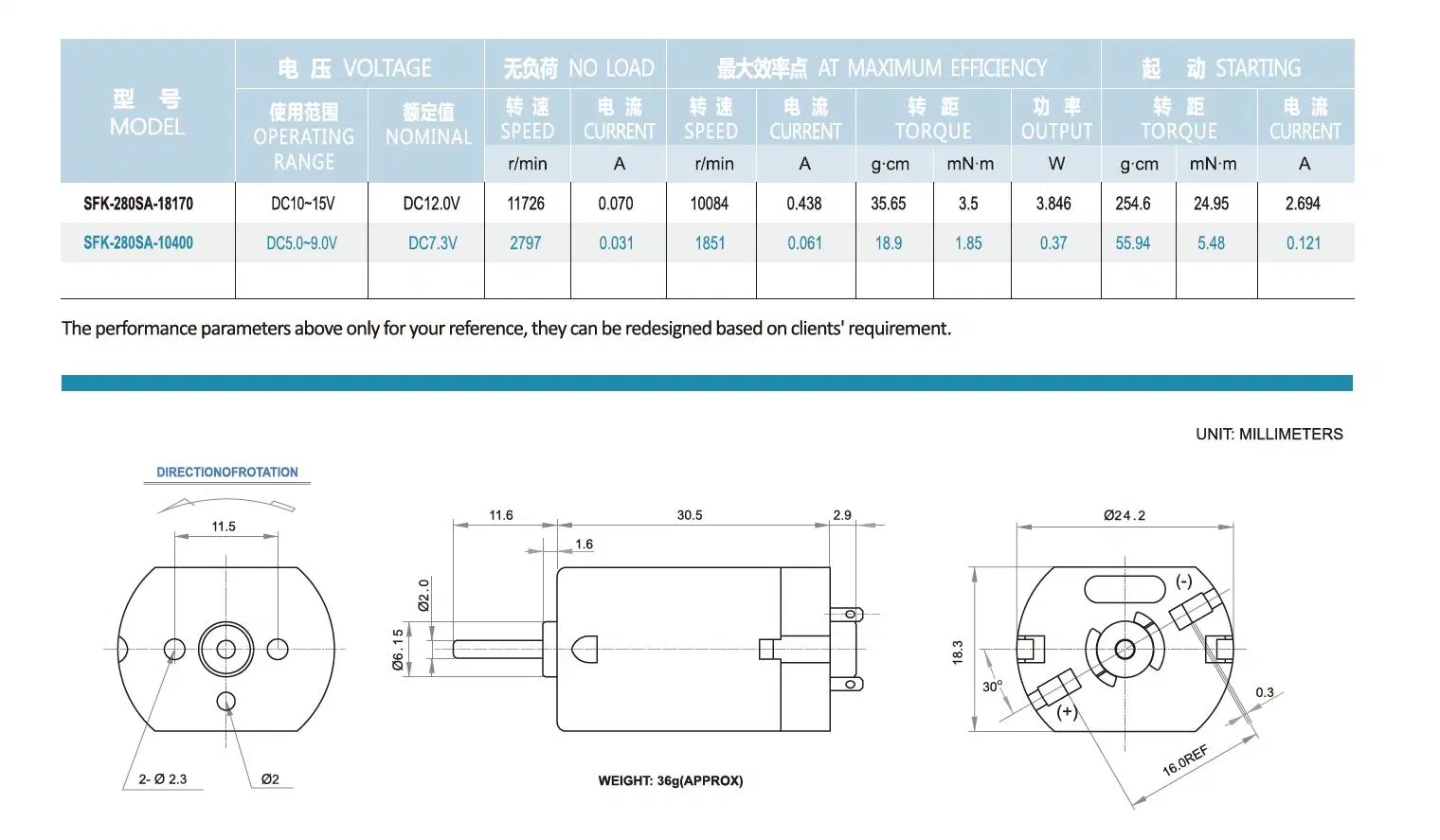 280 DCDC 5.0-9.0V moteur de la tondeuse à cheveux, du masseur, du vibreur, du dispositif de commande radio, du robot de balayage