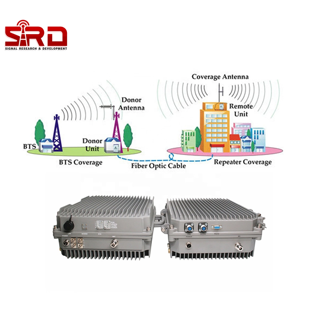 37dBm Band Selective Wireless RF Amplifier GSM900MHz PCS1900 WCDMA2100 Triple-Band Digital Repeater