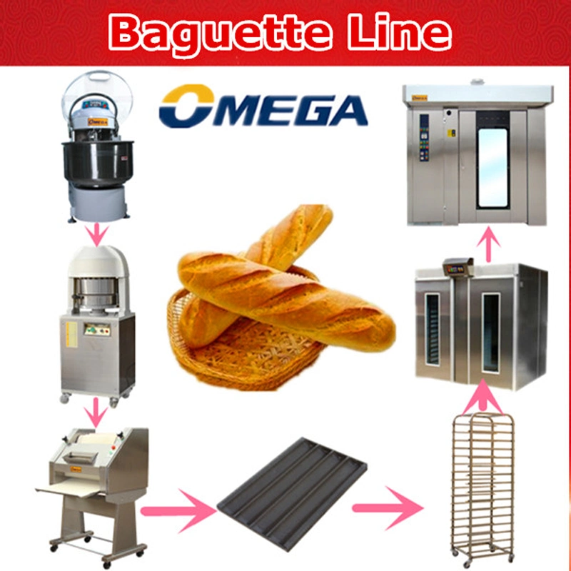 Completely Stainless Steel Dough Moulder Dough Shaper for French Baguette Making