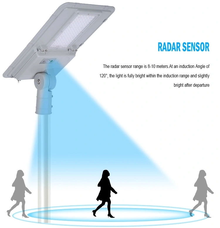 Bluetooth-Steuerung Batterie eingebaute Solar-LED-Lampen für Straßenbeleuchtung