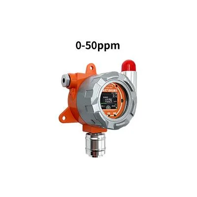 Atex CE 4-20mA Fixed Combustible Co Gas Alarm Detector