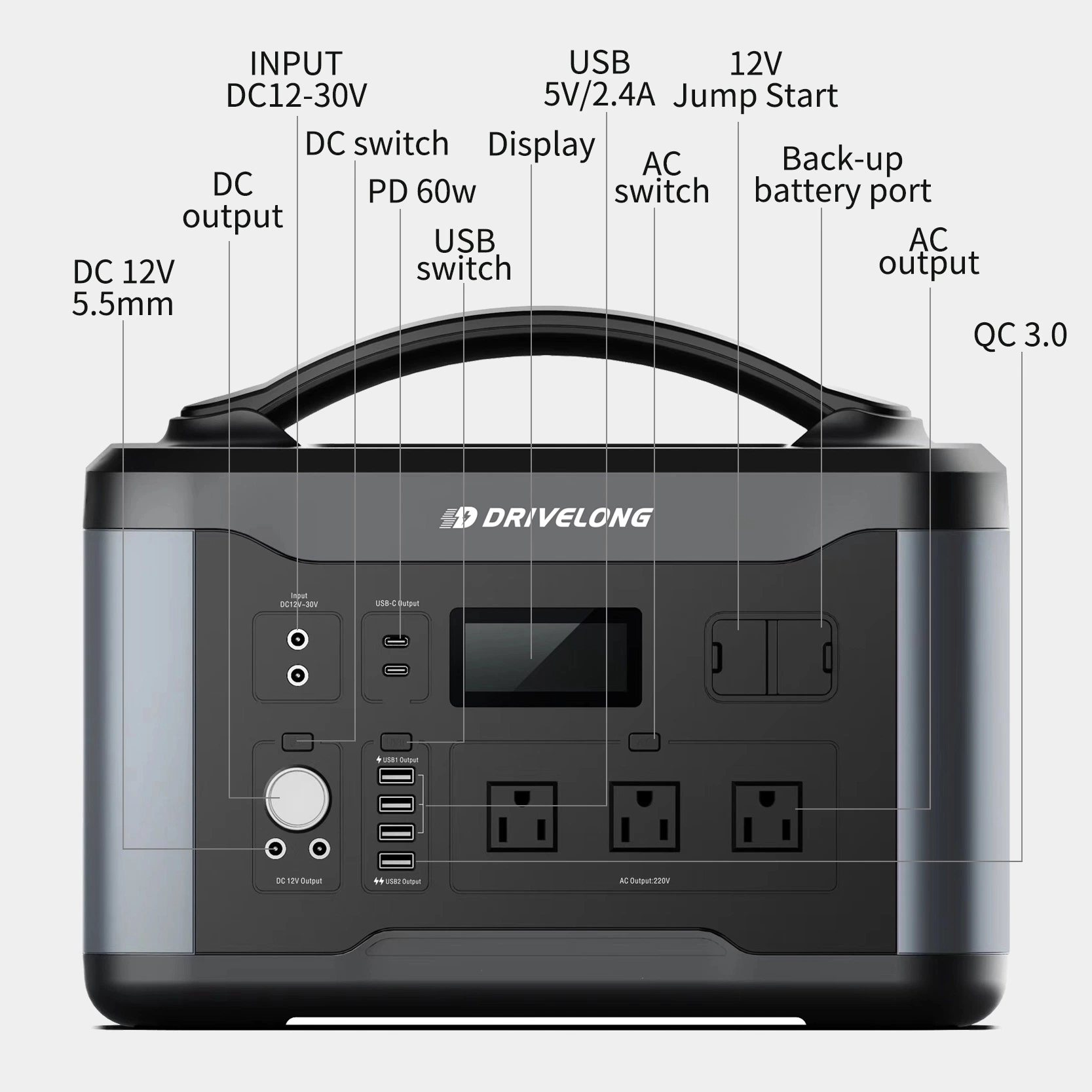 Système de stockage de l'énergie 1000W pour le Camping la VPPC Outdoor Batterie LiFePO4 Home Healthcare