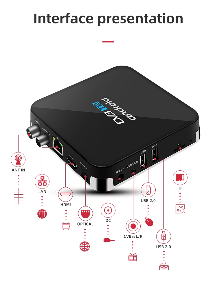 Hybrid Ott TV Box with DVB-T2 Combo TV Recevier