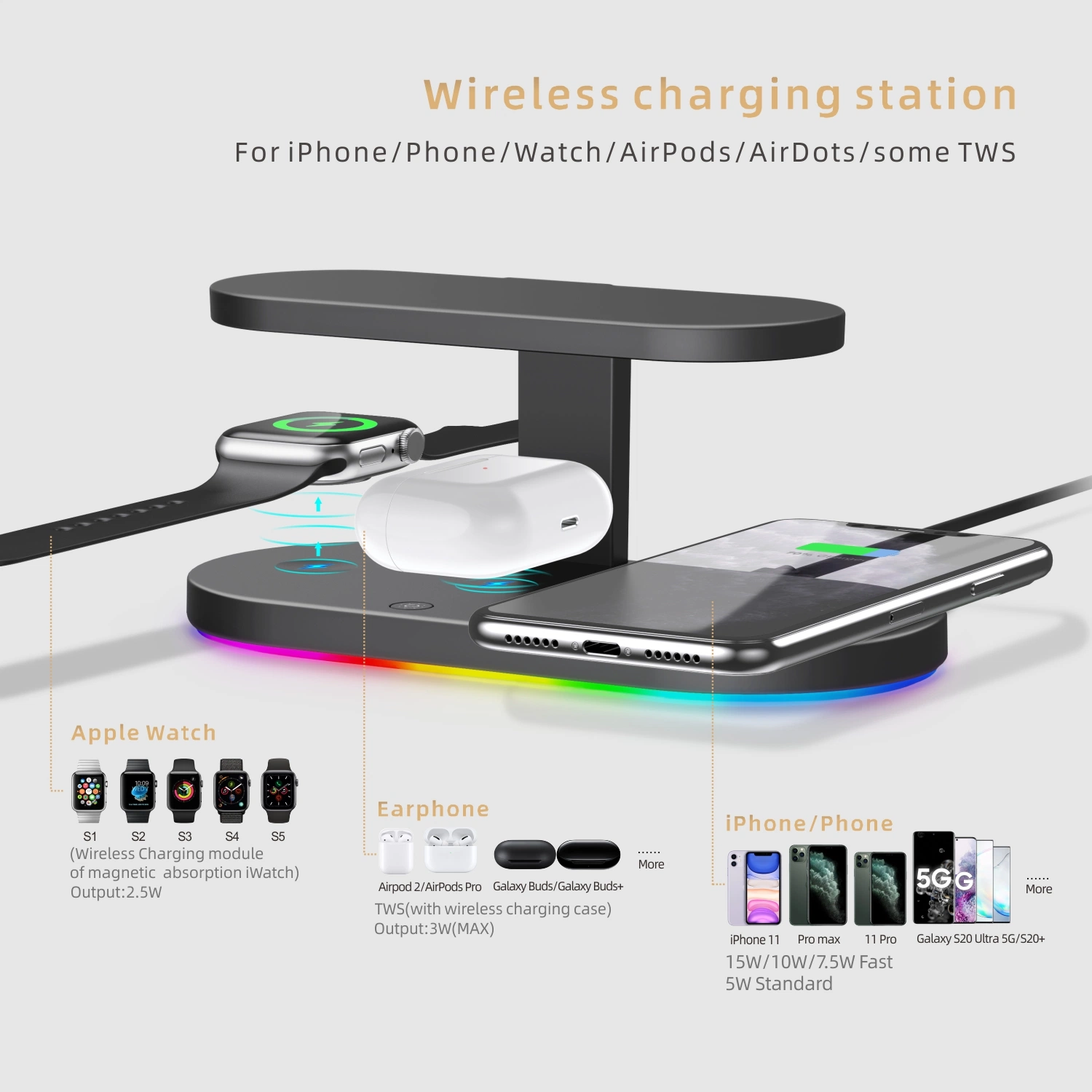 Best Selling 2021wireless Charger with UV Light for Mobile Phone iPod iPhone Iwach Charging 5in1