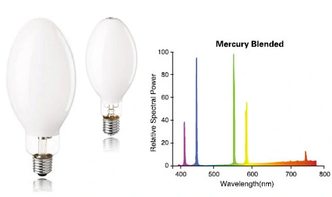 500W Lámpara de mercurio mezclados (LUZ) /Self-Ballast lámpara de mercurio