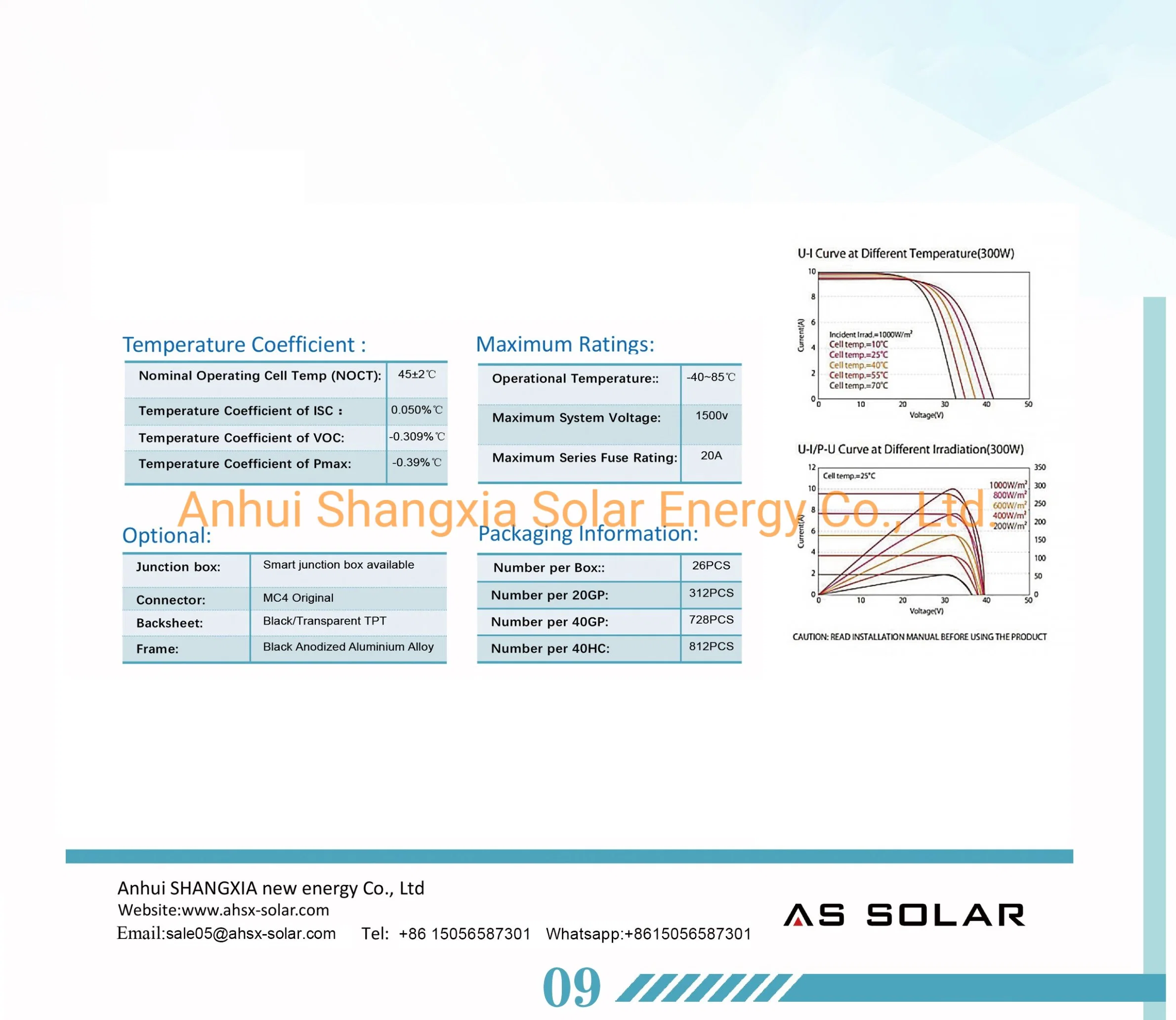 Panneaux solaires système d'alimentation domestique 300 watts tension personnalisable