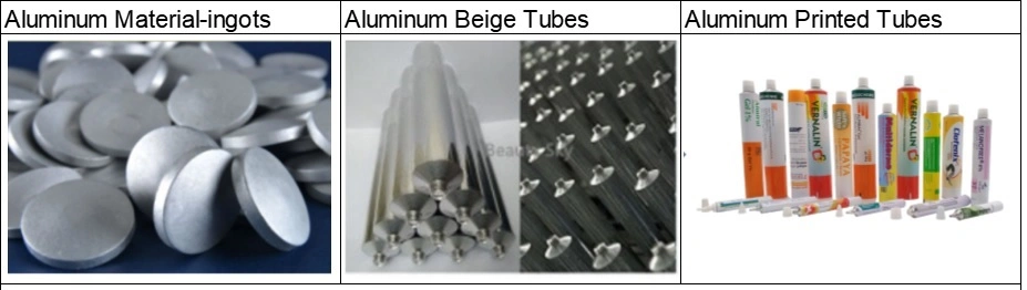 2023 Customized Printing Empty Aluminum Flexible Tubes Free Sample Provided